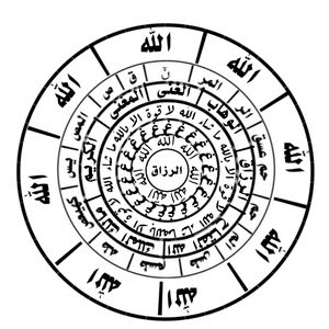 ام عبدالله