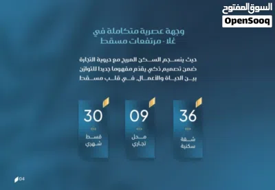على اطلالة بحرية Vip تملك وحدتك السكنية باقساط لمدة 30 شهر وبدون فوائد في موقع استثنائي 2
