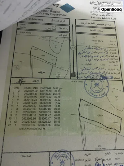 ارض زراعيه ولايه بركاء منطقه سلوى 2