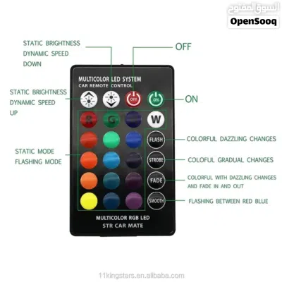 undefined 3
