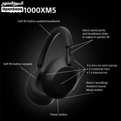 SONY WH-1000XM5 Wireless Noise Cancelling Headphones -NEW -MEGAByte 2