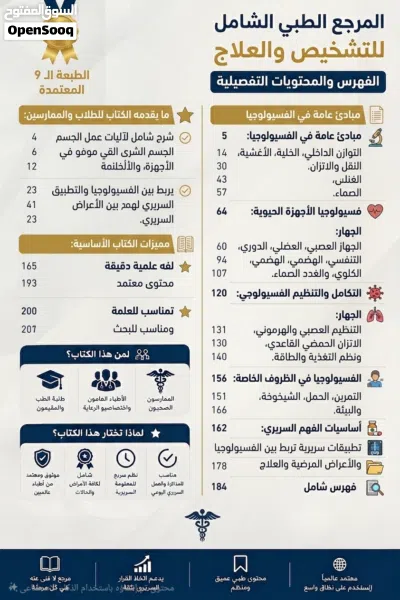 المرجع الكلاسيكي العالمي للفسيولوجيا الطبية (Textbook of Medical Physiology) – النسخة الأخيرة المتاح 2