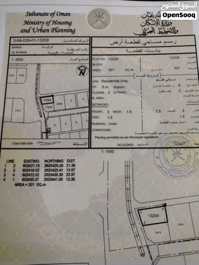 أرضيين كورنر الرميس 2