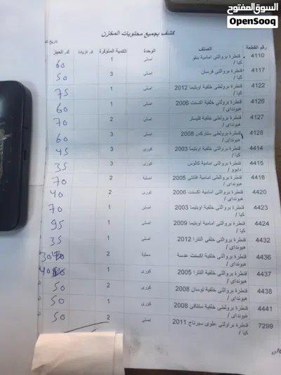 بيع قطع غيار السيارات كوريه ويبانيه 3