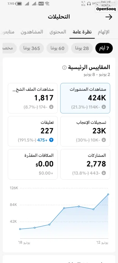 حساب تيك توك للبيع 4