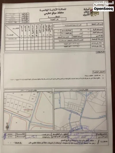 ارض في بدر الجديدة للبيع 3