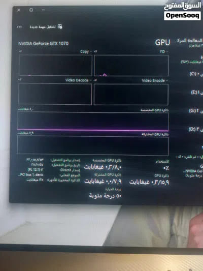كرت شاشه للبيع كرت 1070 8GB 2