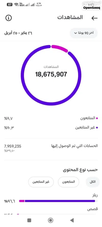 حساب إنستقرام للبيع – 152K متابع 2