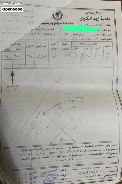 قطعتين أرض في منطقة الرابيه تصلحان للسكن او الاستثمار 2