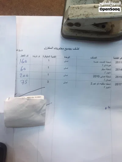 قطع غيار هيكل خارجي للسيارات الكوريه للبيع جمله كامله 3
