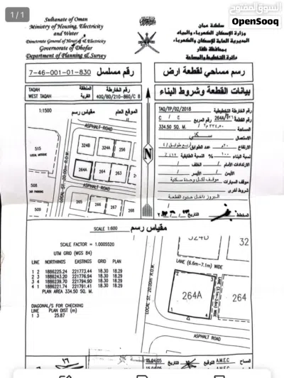 فرصة للاستثمار 4