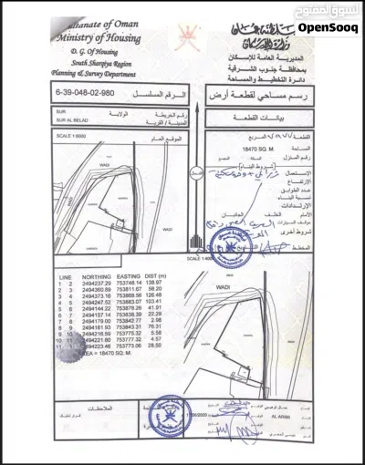 مزرعه للبيع خلف معسكر الجيش 2