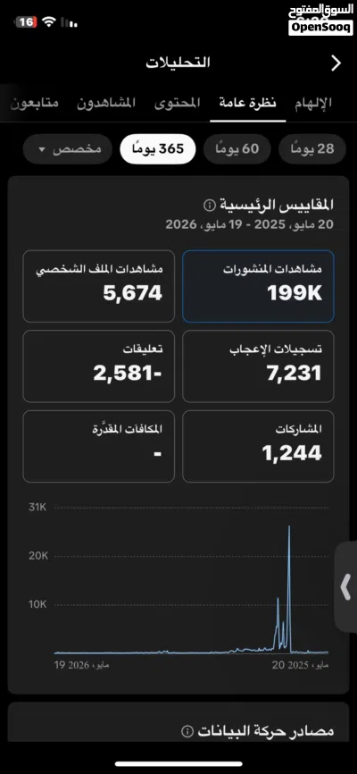 تيك توك 48 الف متابع 482 الف لايك عرب 4