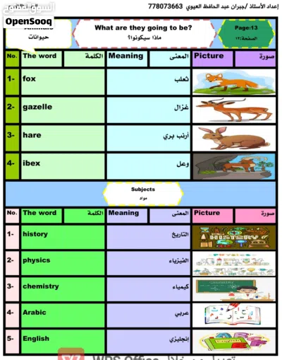 ملزمة الصف التاسع إنجليزي الجزئين 4