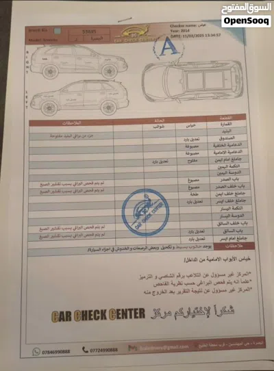 كيا سورينتو Standard 2