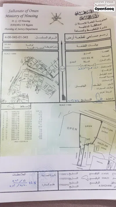 الارض البيع 2