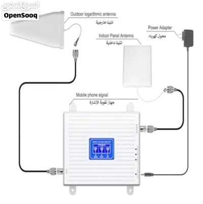 مقوي إشارة شبكة الهاتف المحمول (Mobile Signal Booster / Repeate 3