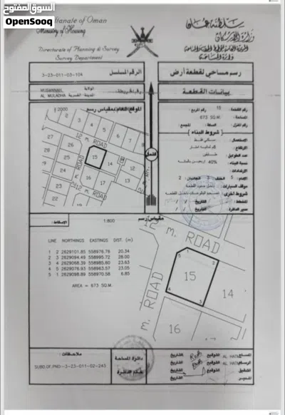 كورنرات فرصة للمقاولين والراغبين بالبناء 4