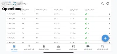undefined 2