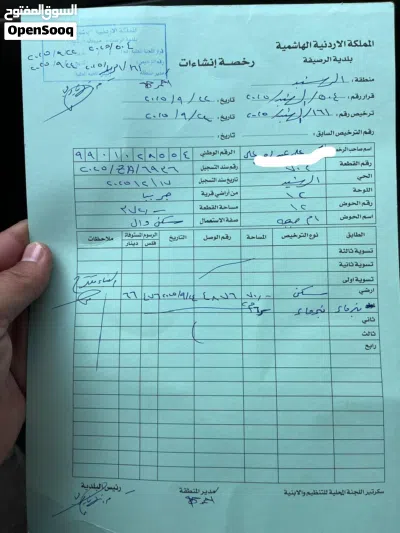 بيت مستقل للبيع في ضاحية المدينة 4