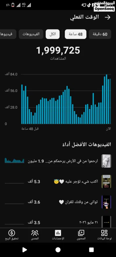 بيع قناة يوتيوب 2