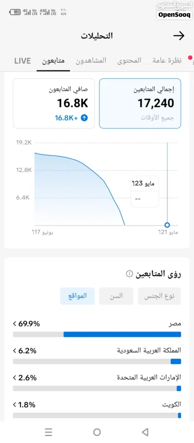حساب تيك توك سعودي 3