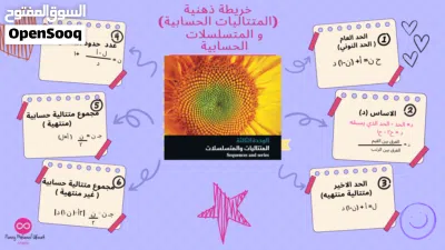 استاذة الرياضيات الاساسية والمتقدمة للتدريس لطلاب الدور الثاني 2