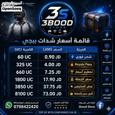 undefined 2