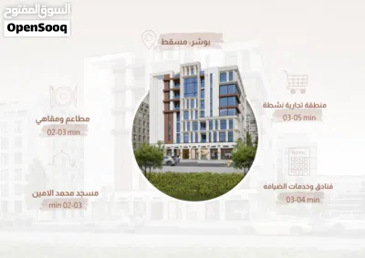 undefined 3