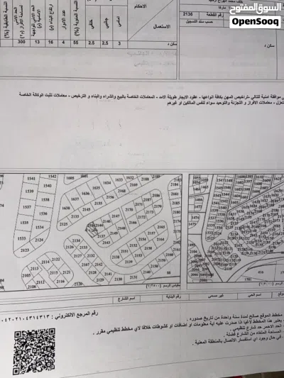 أرض للبيع ماركا المغيرات 3