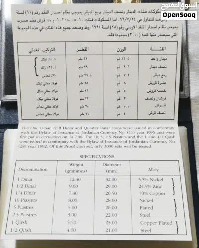 طقم عملات أردنية 1996 4