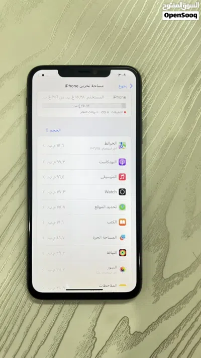 للبيع آيفون 11 برو ماكس (iPhone 11 Pro Max) 3