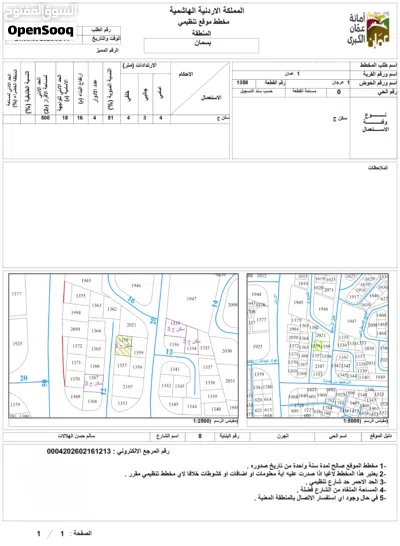 أرض للبيع في ضاحية الامير حسن / خلف دار الافتاء – سكن ج / 493 م 4
