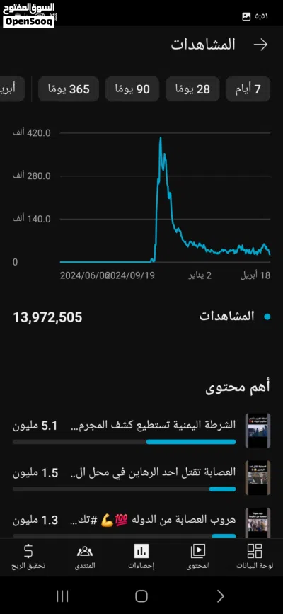 قناه يوتيوب 70 الف مشترك 4
