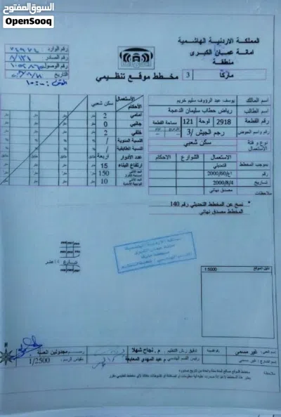 قطعه ارض للبيع من المالك مباشره 3