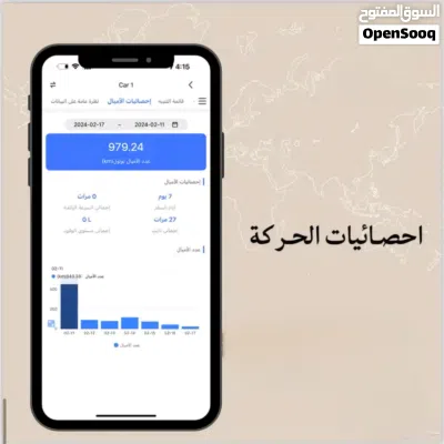 أجهزة تتبع (تعقب)المركبات,الحيوانات،العربات (GPS Tracker ) 4