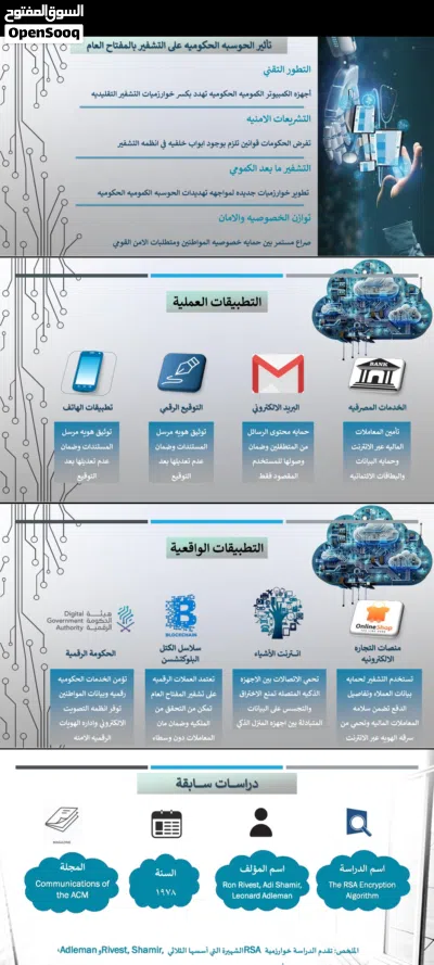 شغال شغل خدمات عامة و طلابية 3