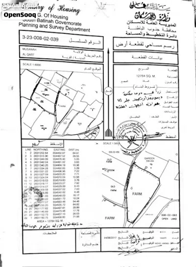 مزرعة و استراحة في المصنعة ثرمد موقع مميز و قريبه من كل الخدمات خلف مكه هايبرماركيت ( السعر قابل ) 2