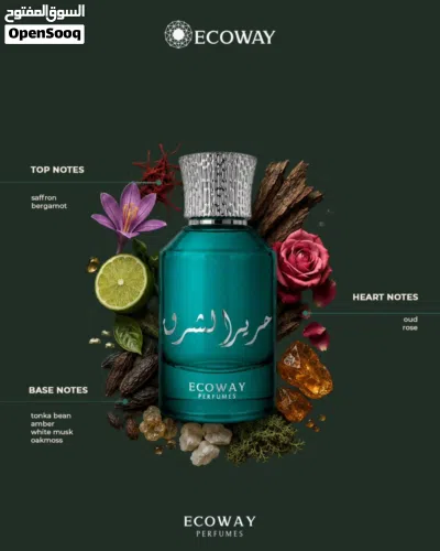 عطور ايكوواى الأصلية 2