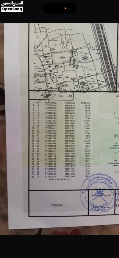 ارض زراعية قريبة من ميناء صحار 2