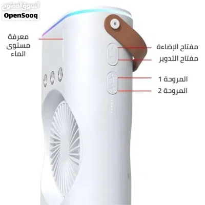 undefined 2