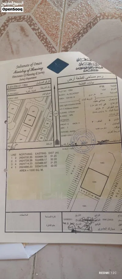 اراضي للايجار و الاستثمار 2