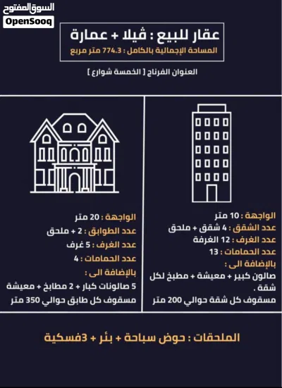 للبيع في الفرناج – عمارة استثمارية 4 شقق مع فيلا مستقلة وحوض سباحة 2