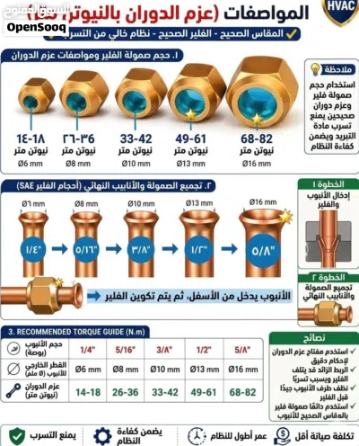 تركيب وصيانة المكيفات 2