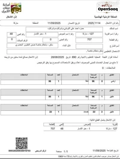 بيت مستقل للبيع 2
