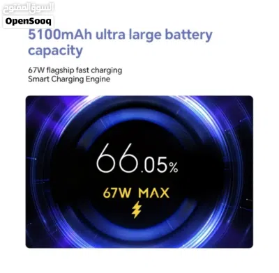 undefined 3