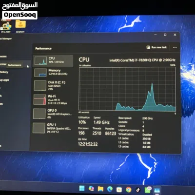 لاب توب ورك ستيشن dell precision 7520 بكارت Nvidia Quadro M2200 3
