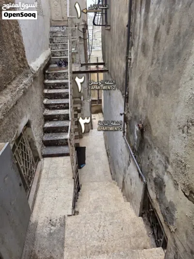 عمارة استثمارية للبيع جبل عمان – اول شارع الخطيب 4