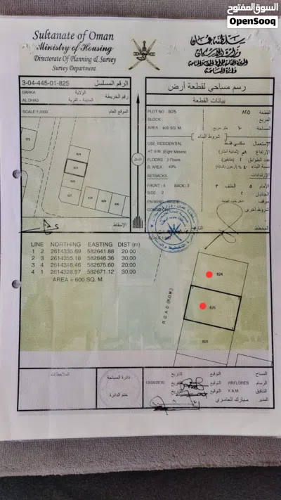 Di ارضين شبك في الدهس 2