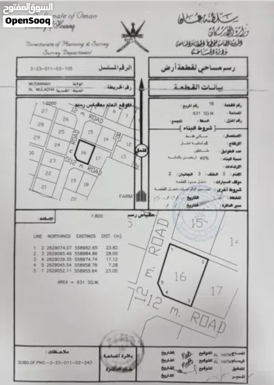 كورنرات فرصة للمقاولين والراغبين بالبناء 3